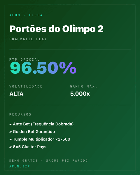 Ficha do catálogo de Portões do Olimpo 2: dados exibidos para consulta