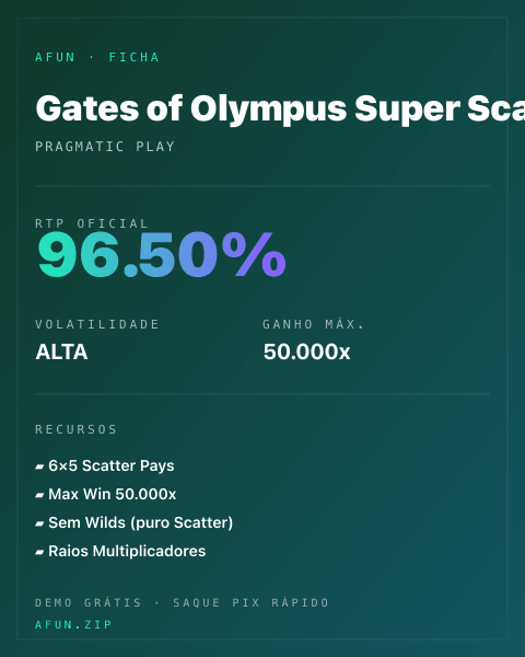 Ficha do catálogo de Gates of Olympus Super Scatter: dados exibidos para consulta