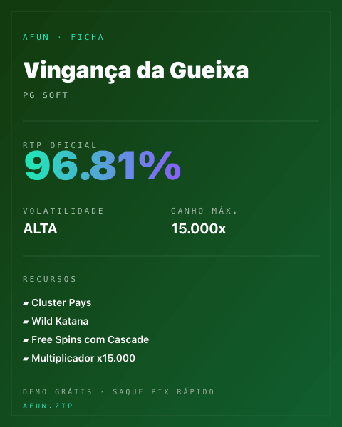 Ficha do catálogo de Vingança da Gueixa: dados exibidos para consulta