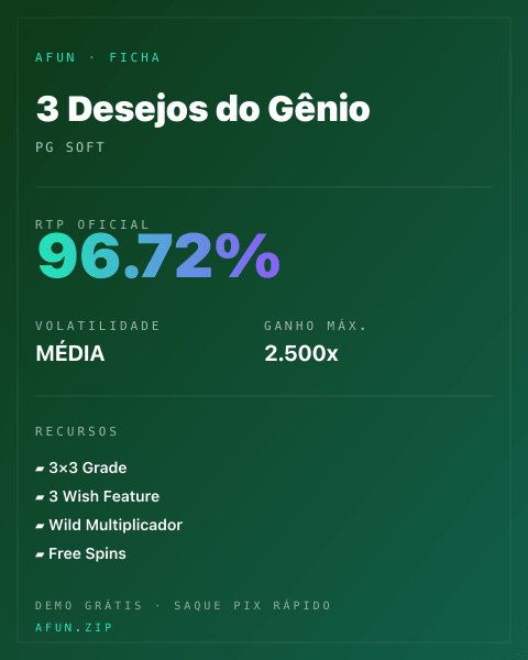 Ficha do catálogo de 3 Desejos do Gênio: dados exibidos para consulta