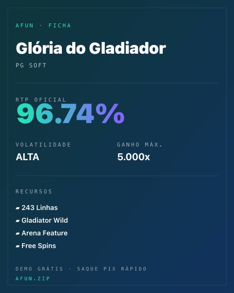 Ficha do catálogo de Glória do Gladiador: dados exibidos para consulta