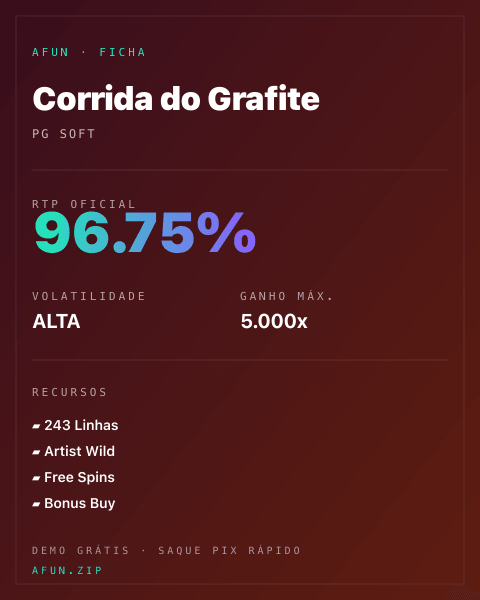Ficha do catálogo de Corrida do Grafite: dados exibidos para consulta