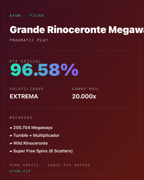 Ficha do catálogo de Grande Rinoceronte Megaways: dados exibidos para consulta