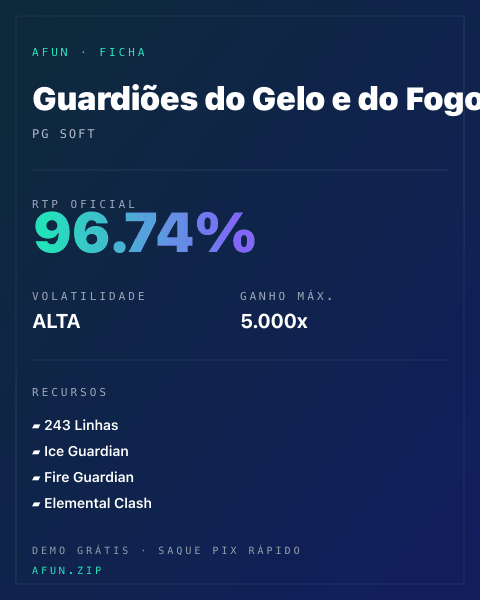 Ficha do catálogo de Guardiões do Gelo e do Fogo: dados exibidos para consulta