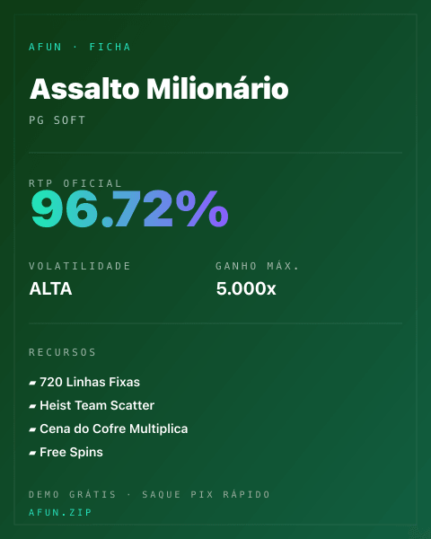 Ficha do catálogo de Assalto Milionário: dados exibidos para consulta