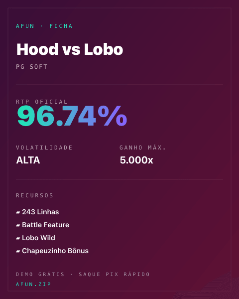 Ficha do catálogo de Hood vs Lobo: dados exibidos para consulta