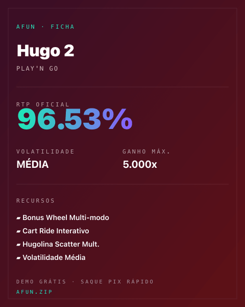 Ficha do catálogo de Hugo 2: dados exibidos para consulta