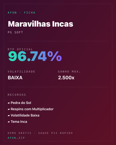 Ficha do catálogo de Maravilhas Incas: dados exibidos para consulta