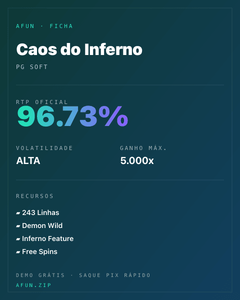 Ficha do catálogo de Caos do Inferno: dados exibidos para consulta