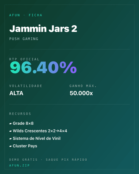 Ficha do catálogo de Jammin Jars 2: dados exibidos para consulta