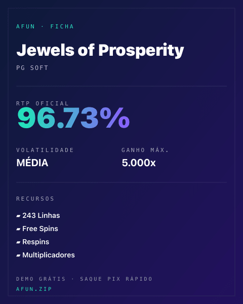 Ficha do catálogo de Jewels of Prosperity: dados exibidos para consulta