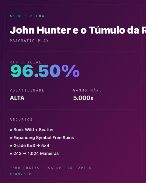 Ficha do catálogo de John Hunter e o Túmulo da Rainha Escaravelha: dados exibidos para consulta