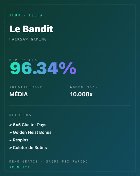 Ficha do catálogo de Le Bandit: dados exibidos para consulta