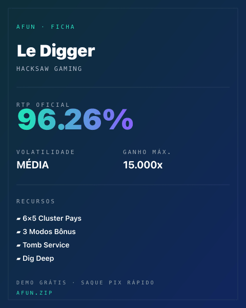 Ficha do catálogo de Le Digger: dados exibidos para consulta