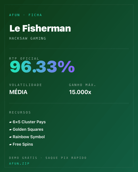 Ficha do catálogo de Le Fisherman: dados exibidos para consulta