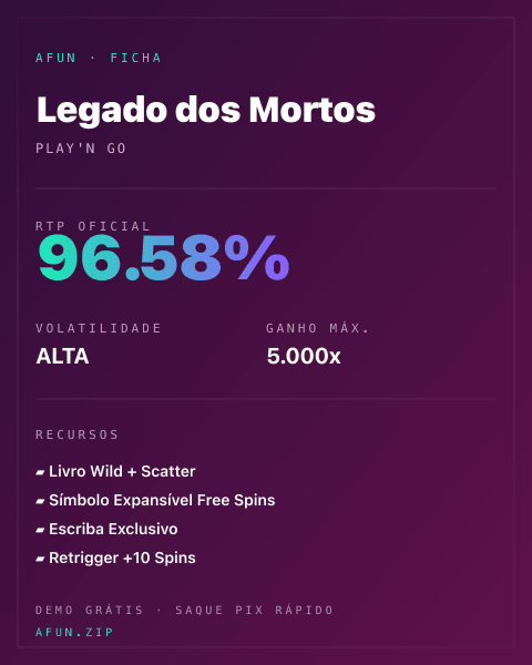 Ficha do catálogo de Legado dos Mortos: dados exibidos para consulta