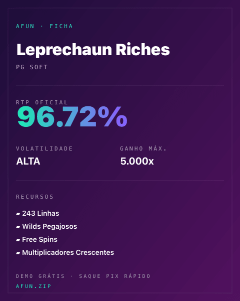 Ficha do catálogo de Leprechaun Riches: dados exibidos para consulta