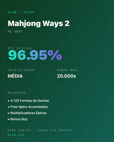 Ficha do catálogo de Mahjong Ways 2: dados exibidos para consulta