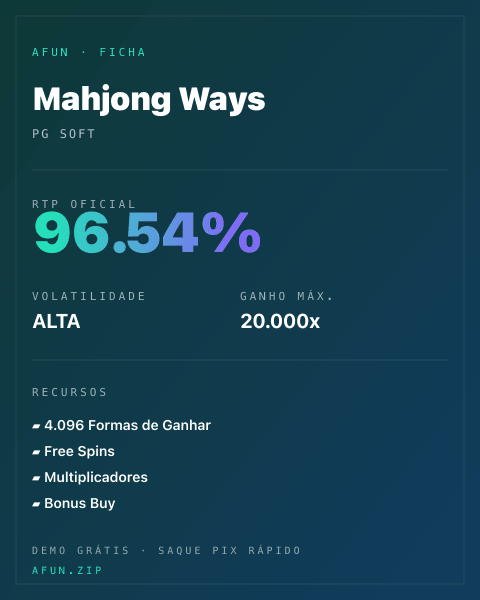 Ficha do catálogo de Mahjong Ways: dados exibidos para consulta