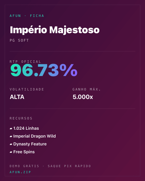 Ficha do catálogo de Império Majestoso: dados exibidos para consulta