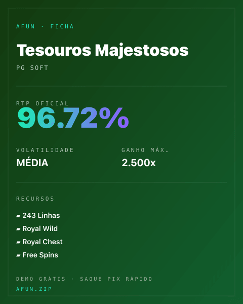 Ficha do catálogo de Tesouros Majestosos: dados exibidos para consulta