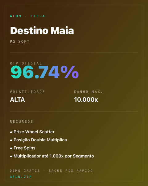 Ficha do catálogo de Destino Maia: dados exibidos para consulta