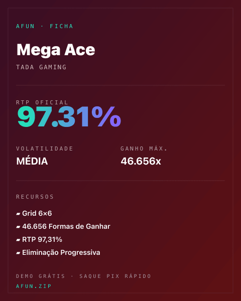 Ficha do catálogo de Mega Ace: dados exibidos para consulta