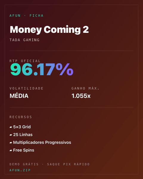 Ficha do catálogo de Money Coming 2: dados exibidos para consulta