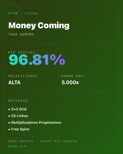 Ficha do catálogo de Money Coming: dados exibidos para consulta