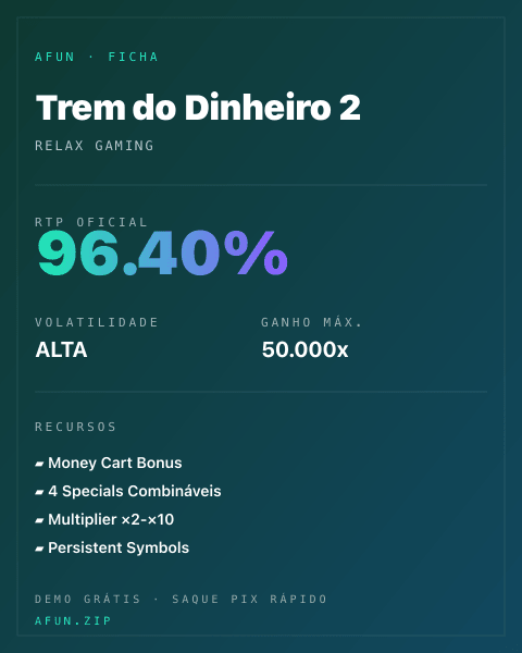 Ficha do catálogo de Trem do Dinheiro 2: dados exibidos para consulta
