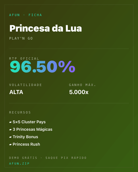 Ficha do catálogo de Princesa da Lua: dados exibidos para consulta