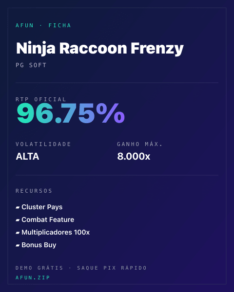Ficha do catálogo de Ninja Raccoon Frenzy: dados exibidos para consulta