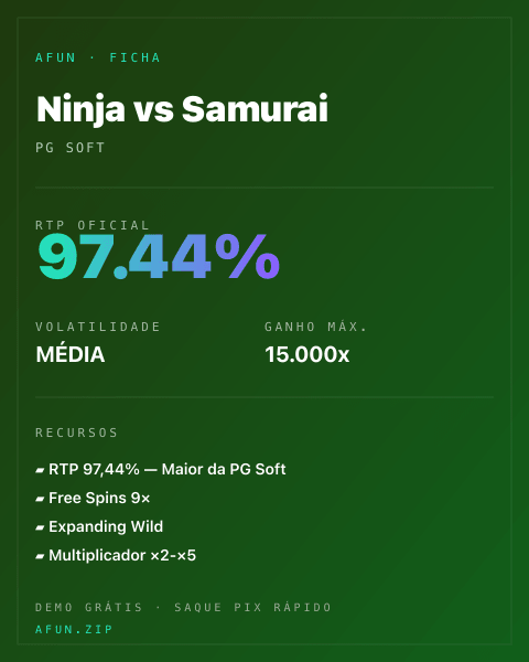 Ficha do catálogo de Ninja vs Samurai: dados exibidos para consulta