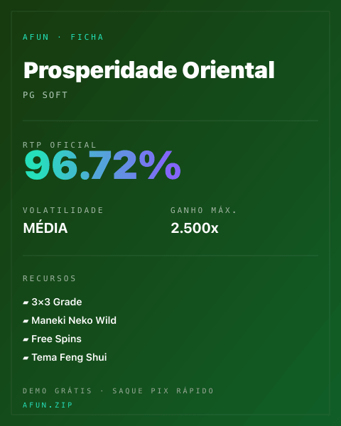 Ficha do catálogo de Prosperidade Oriental: dados exibidos para consulta