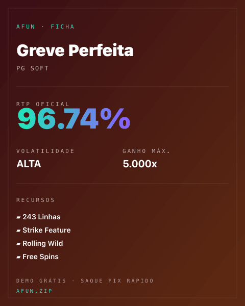 Ficha do catálogo de Greve Perfeita: dados exibidos para consulta