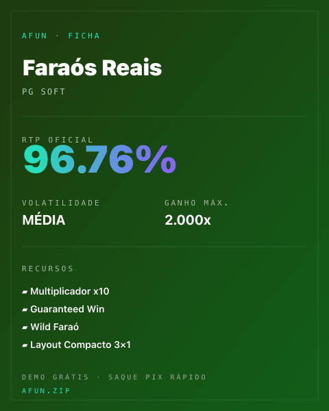 Ficha do catálogo de Faraós Reais: dados exibidos para consulta