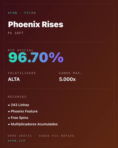Ficha do catálogo de Phoenix Rises: dados exibidos para consulta