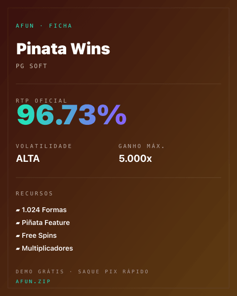 Ficha do catálogo de Pinata Wins: dados exibidos para consulta
