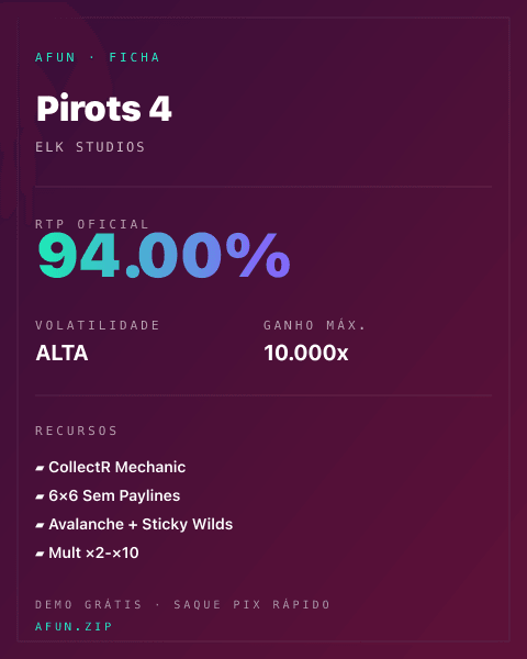 Ficha do catálogo de Pirots 4: dados exibidos para consulta