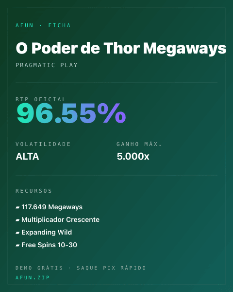 Ficha do catálogo de O Poder de Thor Megaways: dados exibidos para consulta