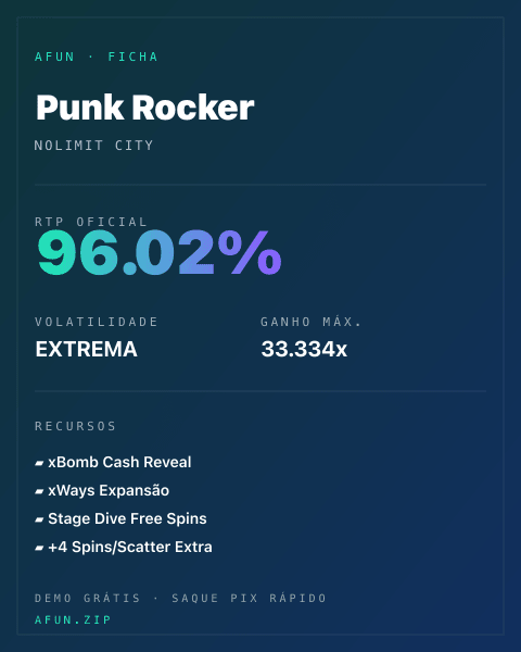 Ficha do catálogo de Punk Rocker: dados exibidos para consulta