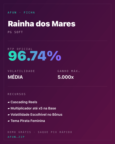 Ficha do catálogo de Rainha dos Mares: dados exibidos para consulta