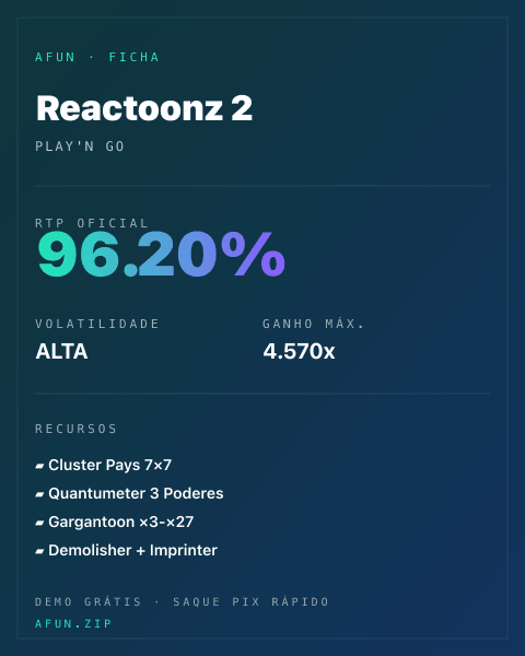 Ficha do catálogo de Reactoonz 2: dados exibidos para consulta
