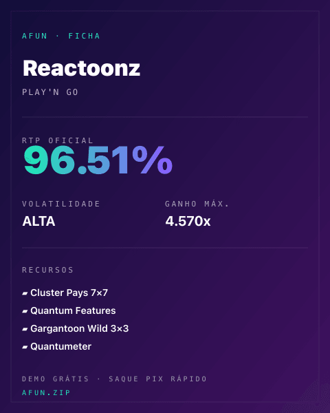 Ficha do catálogo de Reactoonz: dados exibidos para consulta