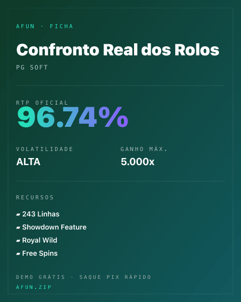 Ficha do catálogo de Confronto Real dos Rolos: dados exibidos para consulta