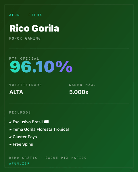 Ficha do catálogo de Rico Gorila: dados exibidos para consulta