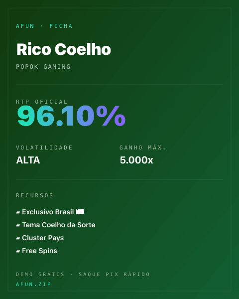 Ficha do catálogo de Rico Coelho: dados exibidos para consulta