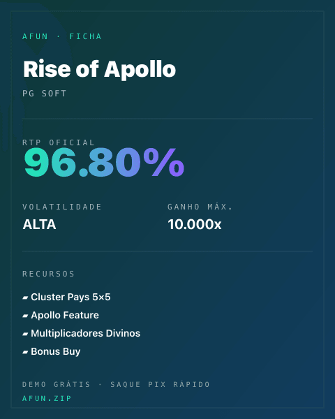 Ficha do catálogo de Rise of Apollo: dados exibidos para consulta