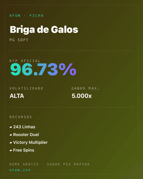 Ficha do catálogo de Briga de Galos: dados exibidos para consulta