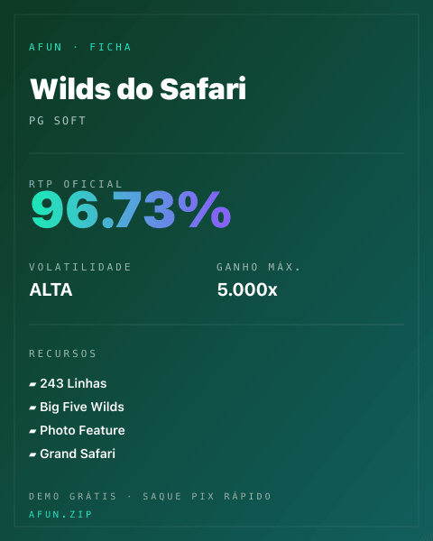 Ficha do catálogo de Wilds do Safari: dados exibidos para consulta